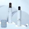 Automatic UV Protection Umbrella: Enlarged, Thickened, Reinforced, Sunny & Rainy Dual-Use for Students, Women, and Men
