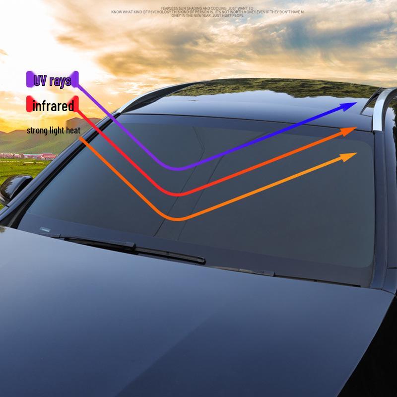 Custom Sunshade for MINI PACEMAN - Full Blackout Front Windshield Protection, Double-Layer Folding Design