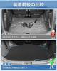 Mixsuper New Sienta Luggage Trunk Compatible with 10 Series SIENTA and MXPL15G 2022 Present Waterproof Luggage PVC Rollable Abrasion and Stain Easy