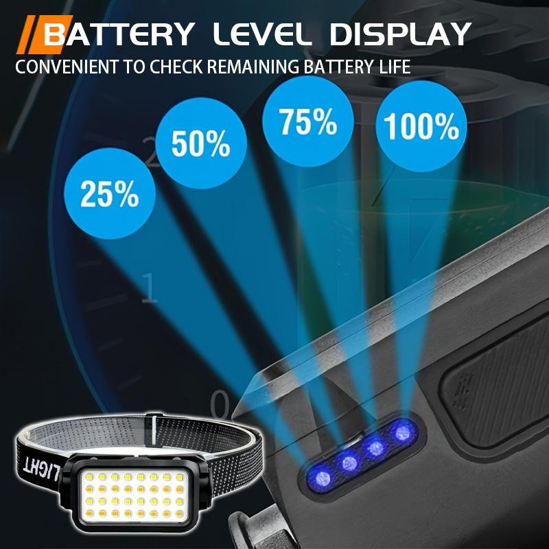Ultra Bright LED Headlights, Three Styles of Head Mounted, Suitable for Camping, Fishing, Hiking, Emergency Lighting, Camping Equipment, Durable