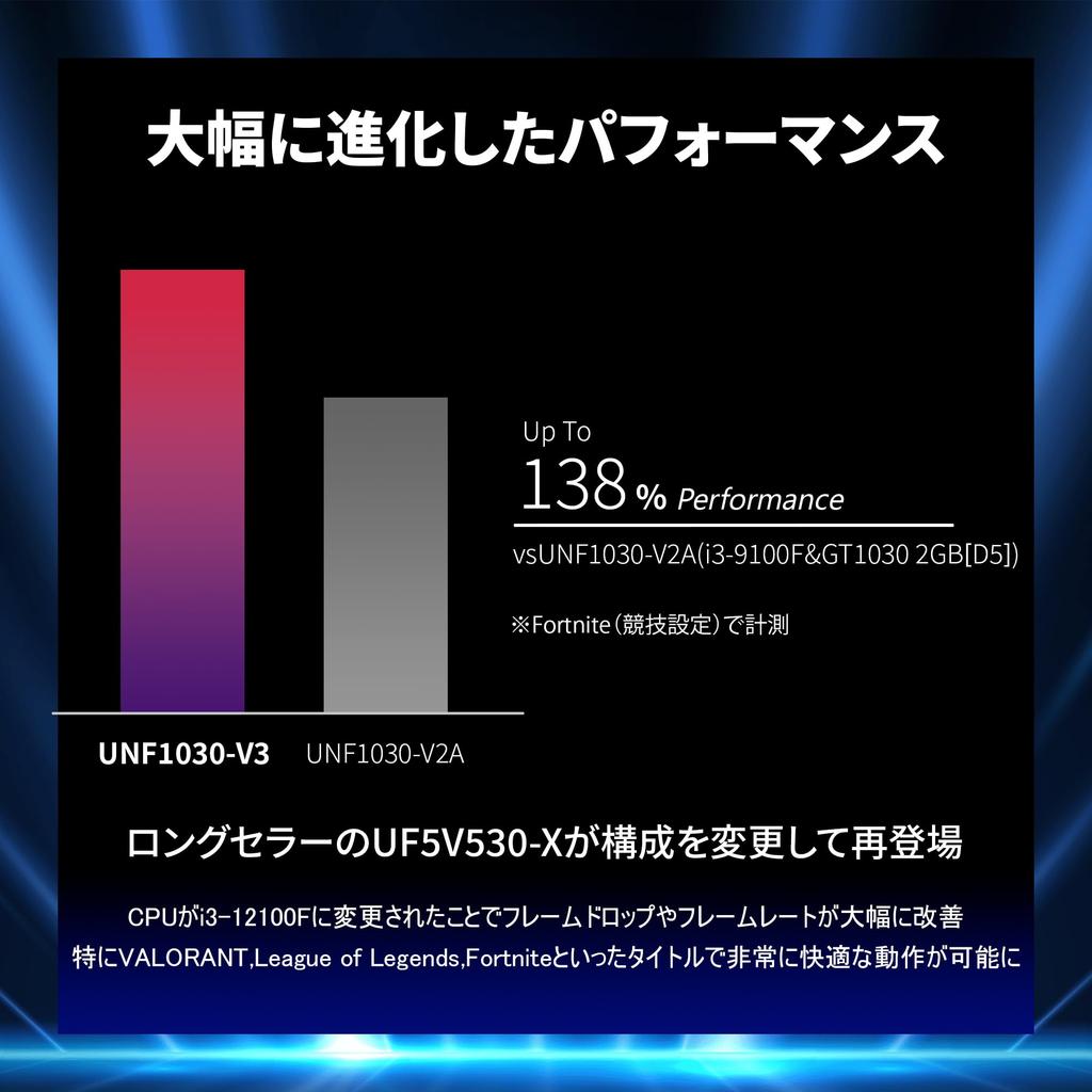 11 UNFINITY Gaming Desktop Computer for Beginners Generation I3 16GB GTX1030 2GB NVMe SSD [Windows Compatible] (12th / / (D5) / M.2 250GB) UNF1030-V3