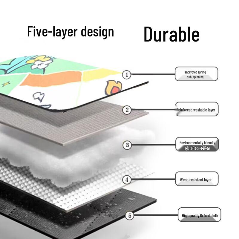 Fitu Le Outdoor Picnic & Camping Mat