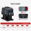 DELIXI Electric CJX2 Series AC Contactor