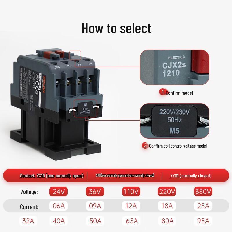 DELIXI Electric CJX2 Series AC Contactor
