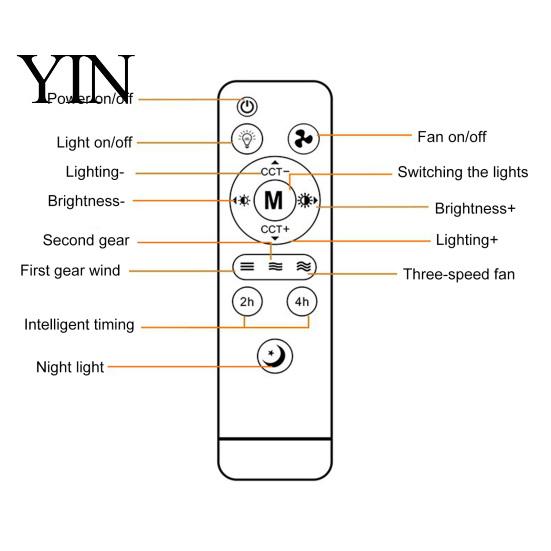 E27 Socket Fan 3/4/5 Blade Ceiling with Light & Remote Control, 2-in-1 Silent LED Drone Compact Ventilation Lamp Foldable Blades, 3-Speed Dimmable for