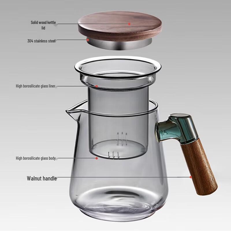 YIHUTEA Heat-Resistant Glass Teapot with Infuser