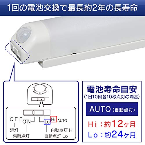 IRIS OHYAMA LED Sensor Light, Battery Operated, with Human Sensor, Wall Type BSL40WN-WV2