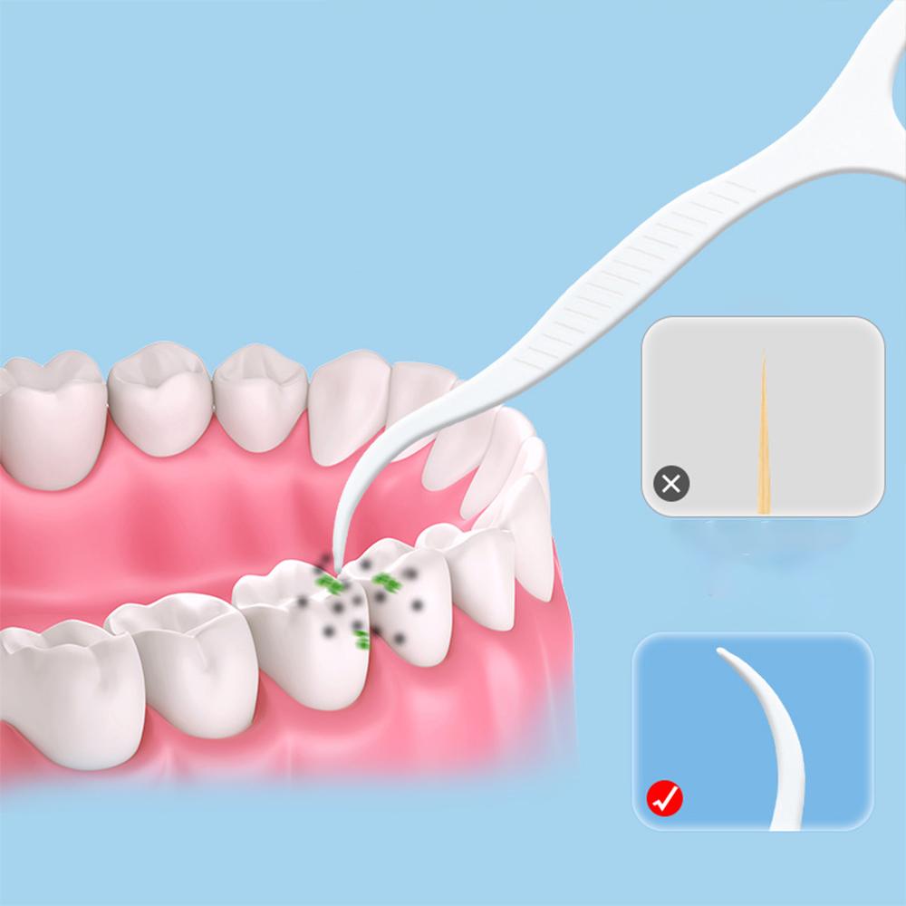 200x Scovolini Dentali Menta Spazzolini Interdentali Stuzzicadenti - Foto 4