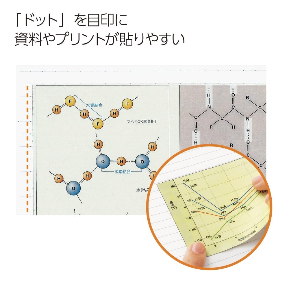 KOKUYO Campus Twin Ring Notebook A5 A-lined 50 sheets S-T135ATN