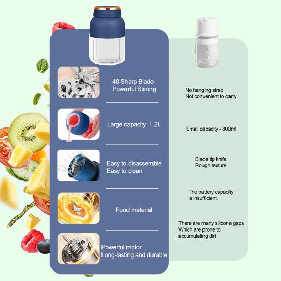 1200ml přenosný elektrický pohár na džus, bezdrátový mixér na ovoce a zeleninu, dobíjecí odšťavňovač se 48 čepelemi pro vnitřní i venkovní použití