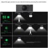 Solar Motion Sensor Wall Lamp: Waterproof Outdoor Lighting for Gardens, Garages, and Streets