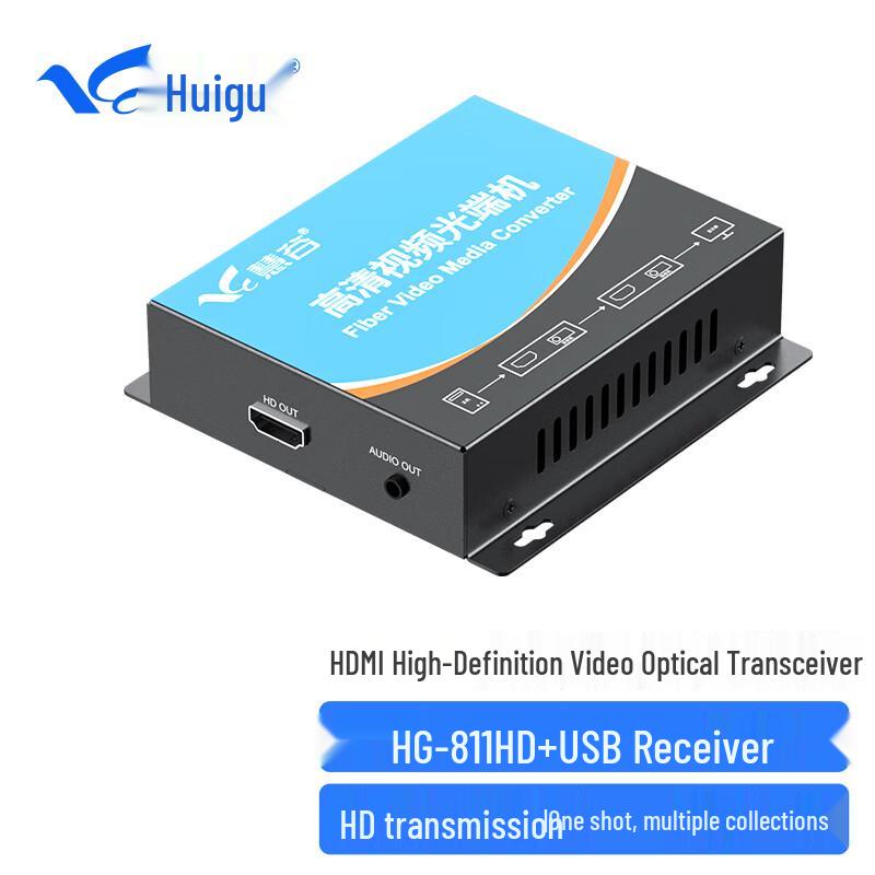 HuiGu HDMI/USB Fiber Optic Extender Series