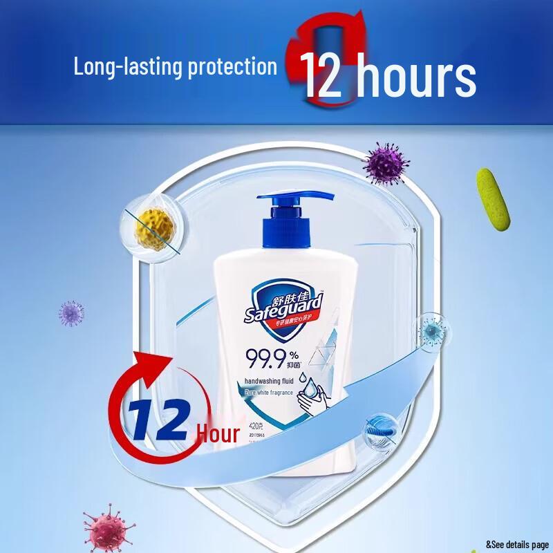 Safeguard Antibacterial Hand Wash - Pure White (420g X 2)
