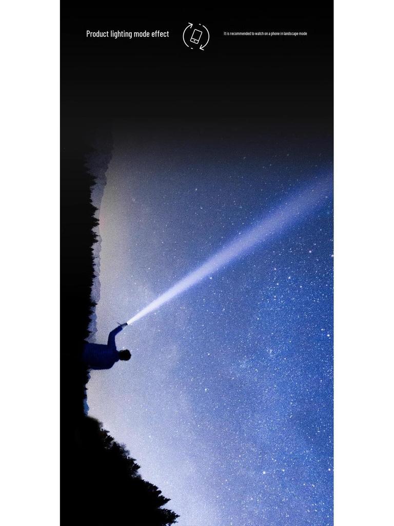 Rechargeable Long-Range Zoomable Mini Flashlight for Cycling and Outdoor Survival