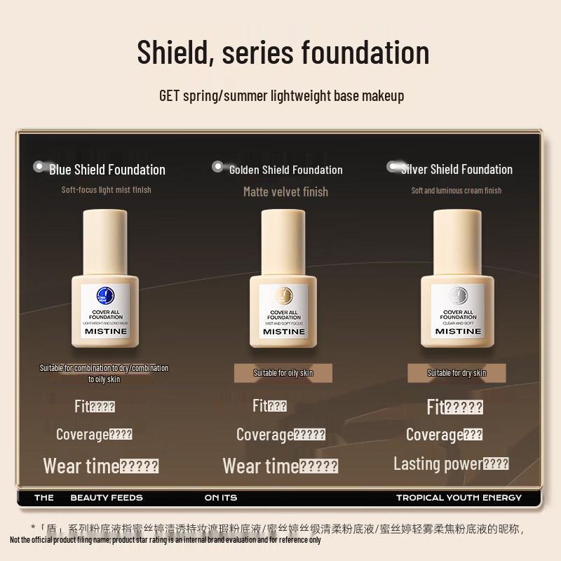 Mistine Blue Shield Liquid Foundation