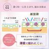 Moist Labo Tone Up Primer Lavender 30g Prevents makeup from coming off Covers pores < > SPF50+ PA++++