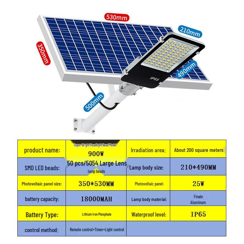 Heixie Solar Outdoor High-Pole Street Light