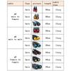 0.3m 0.5m 8mm M8 2 3 5 Pin Sensor Male Female To Male Female Ebike Connector Cable Butt Joint Electric Bicycle Waterproof Wire