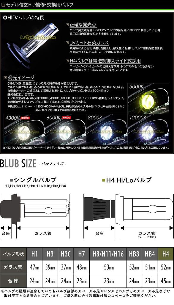 Shingen Replacement HID Bulb HB3 6000K 35W 55W Dual Use Set of 2 Replacement Repair