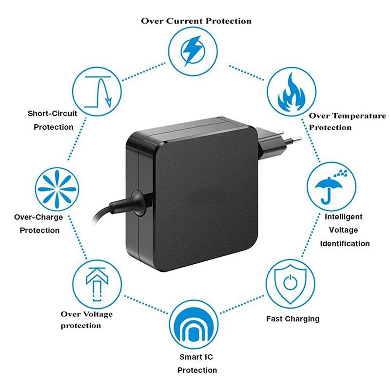 Spina UE USA 65W 20V 3.25A Tipo-C USB C Caricabatterie per Telefono PD Laptop Adattatore di Alimentazione AC per Laptop di Varie Marche
