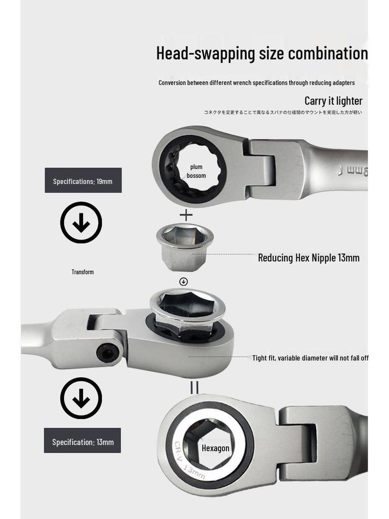 Portable Multifunctional Ratchet Socket Wrench Set for Quick Car and Auto Repair