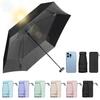 230g Folding UV Heat Compact Storage X 3 X Suitable for Sunny and Rainy 8mm Wide Umbrella Cooling Ideal for and Heatstroke and Unisex JIS
