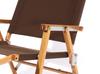 Kermit Chair Brown (Kermit Chair) [item]