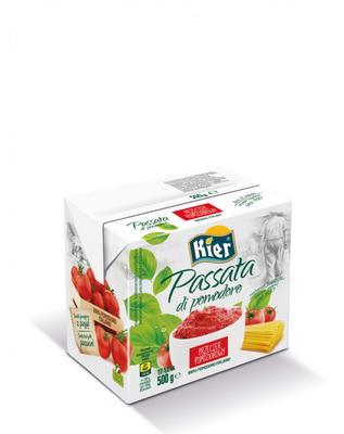 Snacks – Süßigkeiten