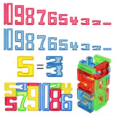 Giocattoli formativi ed educativi – Giochi matematici