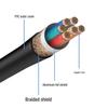 YST 20m 6-Pin Konferenzgerät Verlängerungskabel (CN-Version)