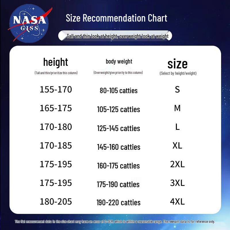 NASA GISS Men's Cotton Short Sleeve T-Shirt