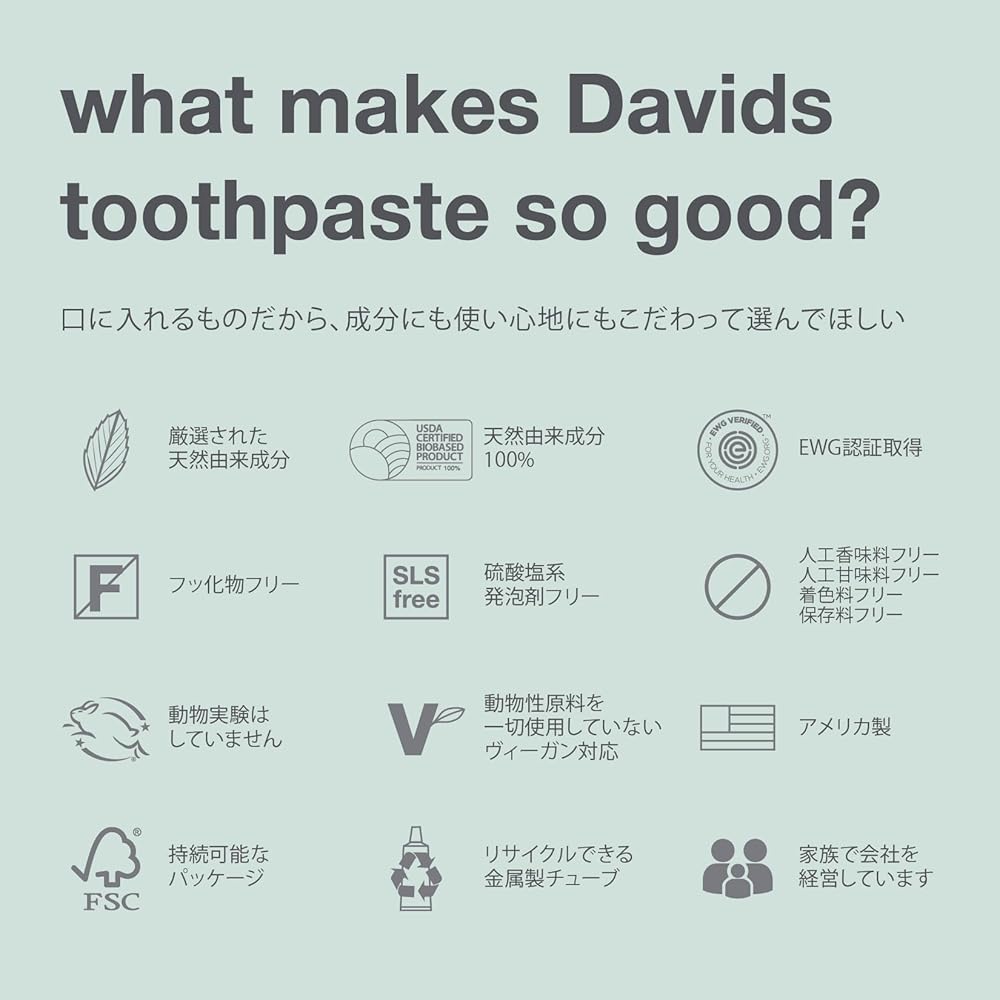 Davids Whitening Toothpaste Spearmint 149g Natural Ingredients Oral Care