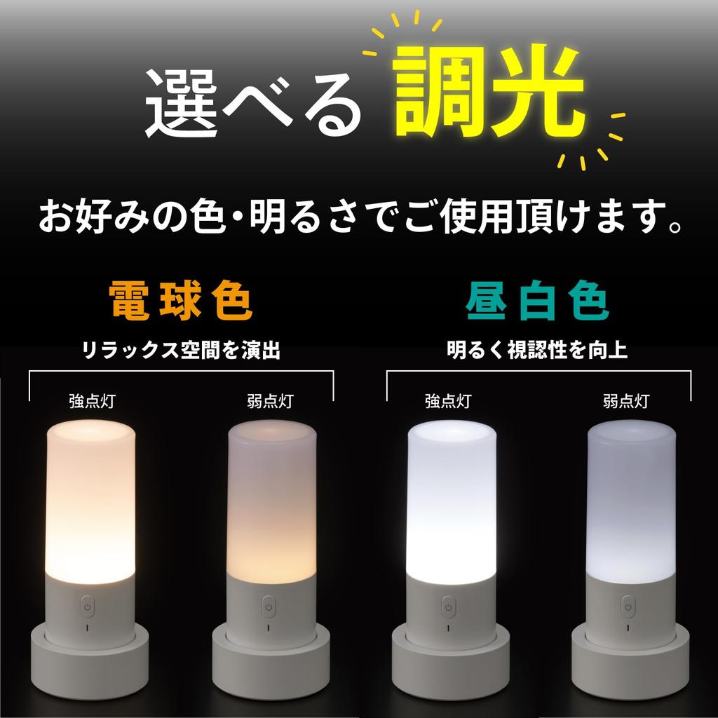 TOPLAND TSL1-WT Desk Lamp [Automatically Turns On During Power Outages] DeskRoom Light, Compact, Stylish Bedside Lamp, Rechargeable USB, Dimmable and