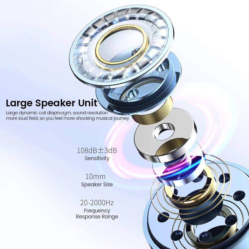 Bass For Smartphones with Mic 3.5MM Sport Headset In-Ear Earphones Wired Headphones Type-C Earbuds
