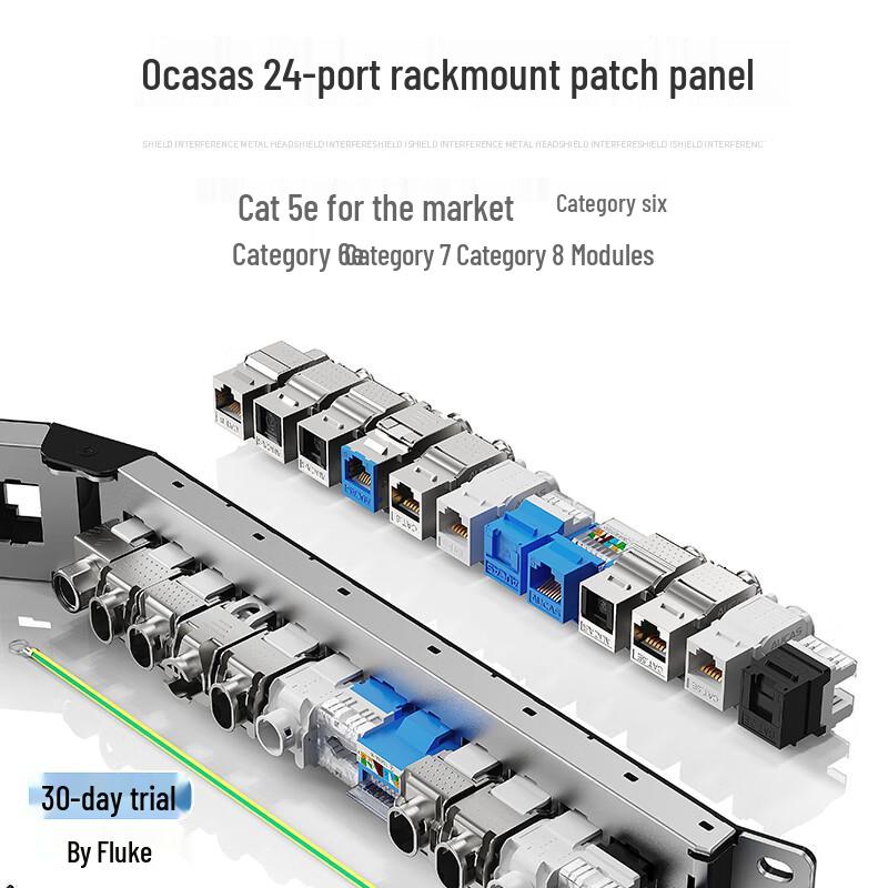 AUCAS Network Patch Panel