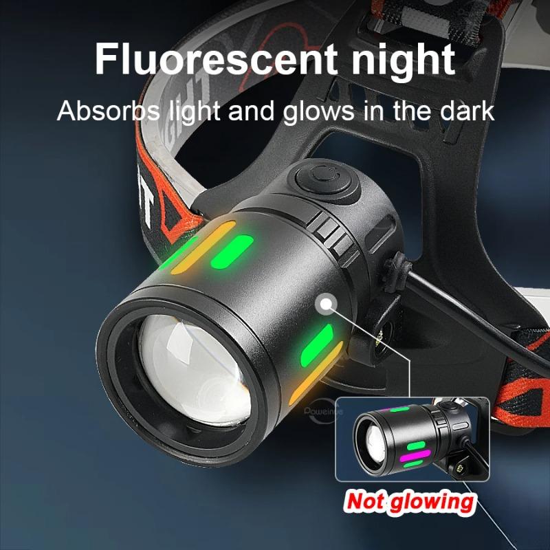 Powerful LED Headlamp Fluorescent Flashlight Zoomable IP64 Waterproof Long Range Headlight for Camping Hunting Fishing