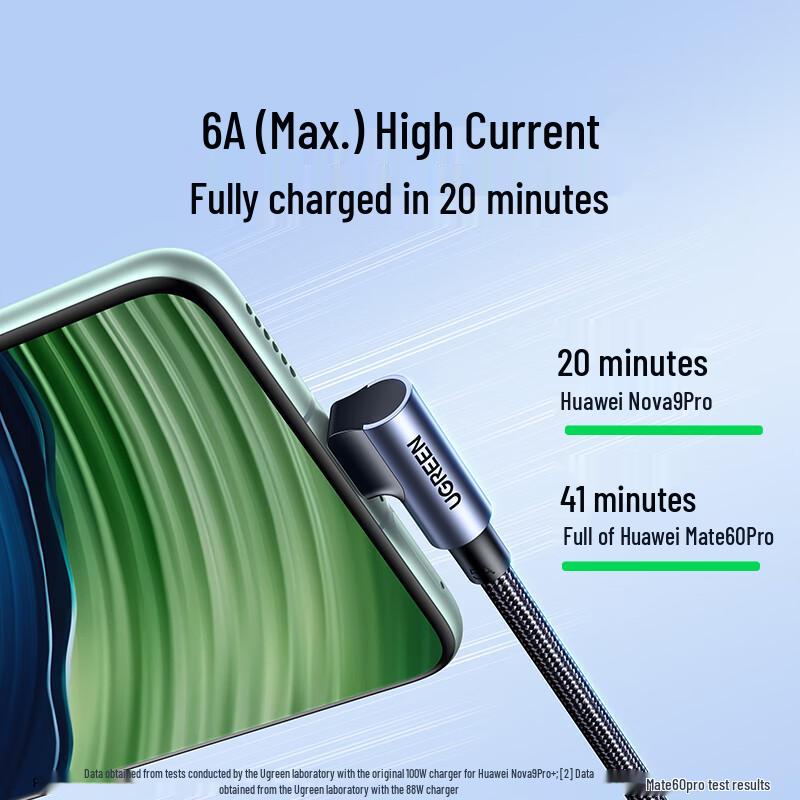 Ugreen 100W 6A USB-A To Type-C Super Fast Charging Cable