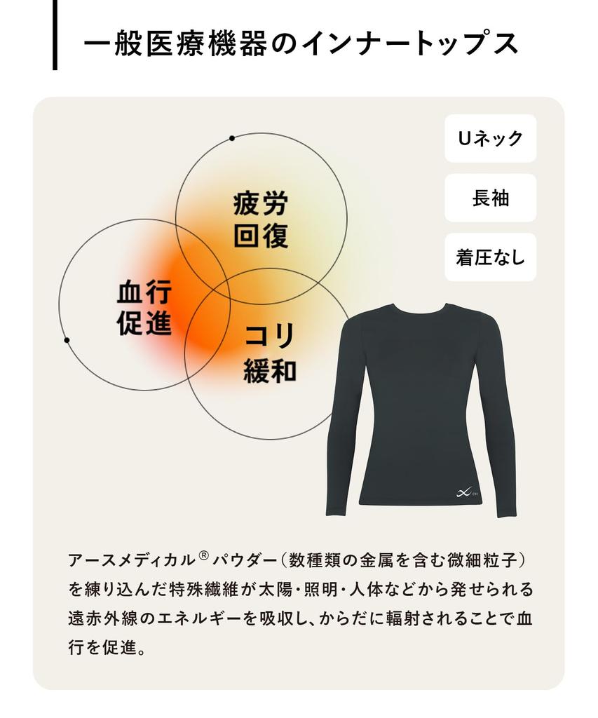 Recovery Wear Medical Relieves Relieves Promotes Blood and Recovers from Perfect for Before and After Exercise and Everyday Long Sleeve Inner L CW-X