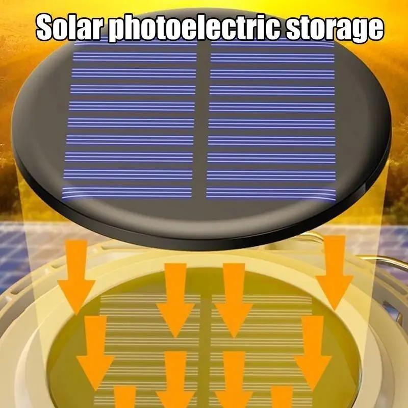 Solar LED COB Camping Lights Lightweight Camping Lantern USB/Solar Rechargeable Waterproof Lamp For Outdoor Home Hiking Night