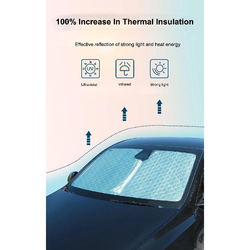 For Tesla Model 3 Y S X YL Juniper 2025-2020 2026 Thicken Front Windshield Sunshade Sun Shade Anti-UV Sun Shading Screen CoverWindshield Sunshades 1