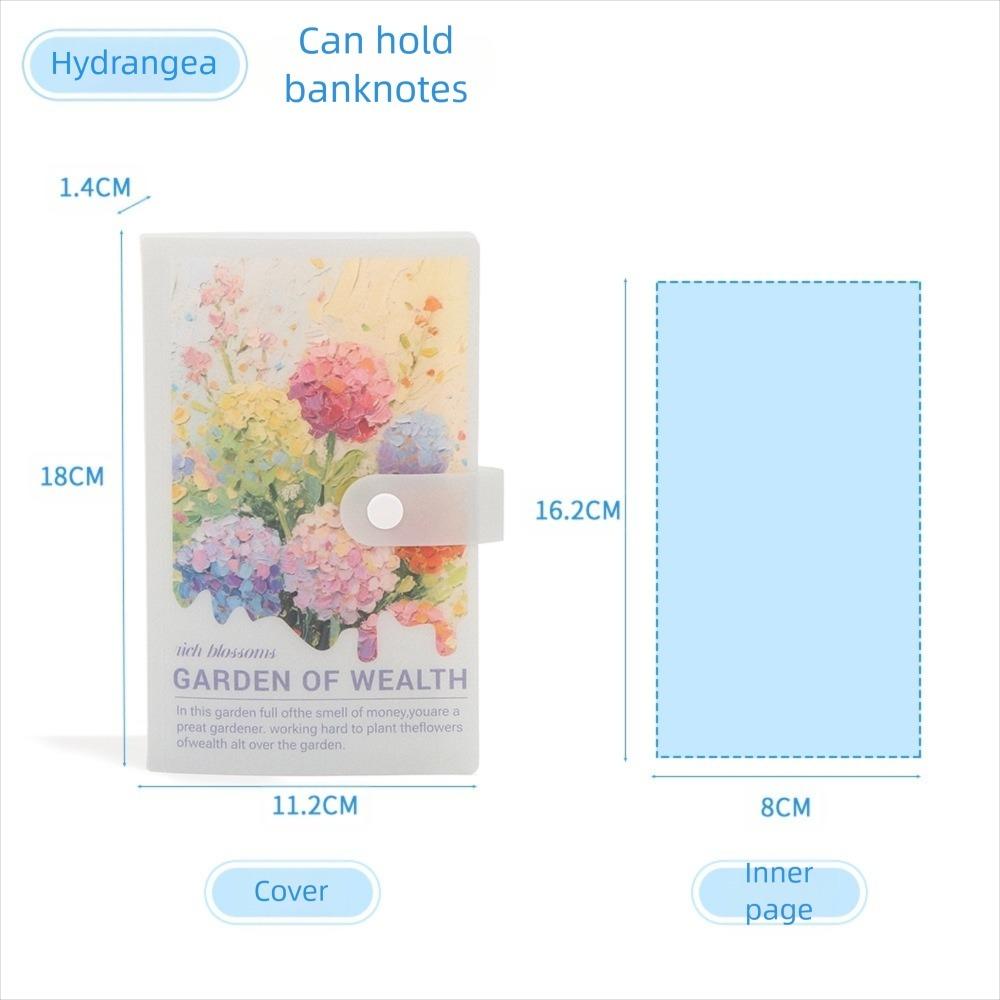 Šetřete peníze 100 obálek Výzva k úspoře peněz Olejomalba Kniha výzev k úsporám Milovníci knih