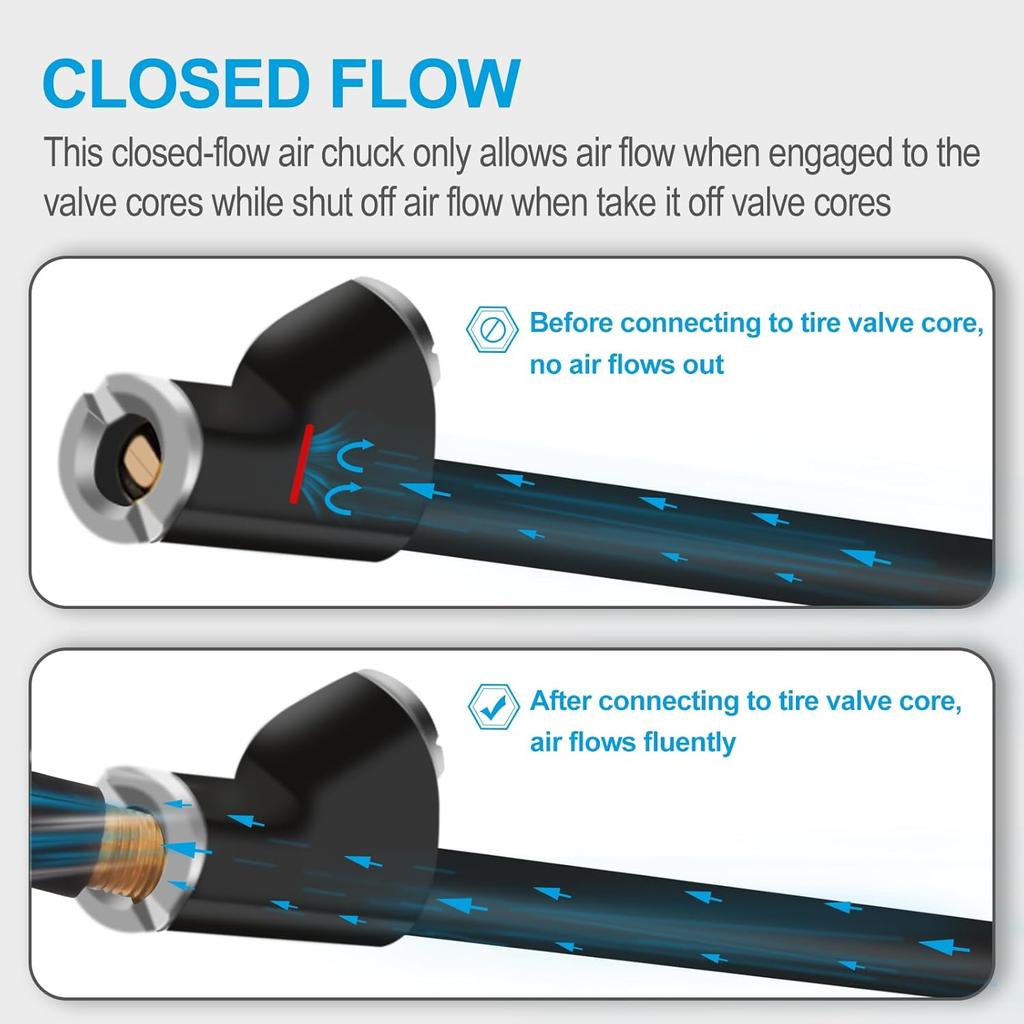 Air Chuck 6.2”, 1/4" FNPT Extended Dual Head Closed Tire Chuck with Quick Plug for Tire Inflator Gauge and Air Compressor Accessories (1 Pack)