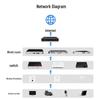 Huawei Kunling USG6000E-S Enterprise Firewall