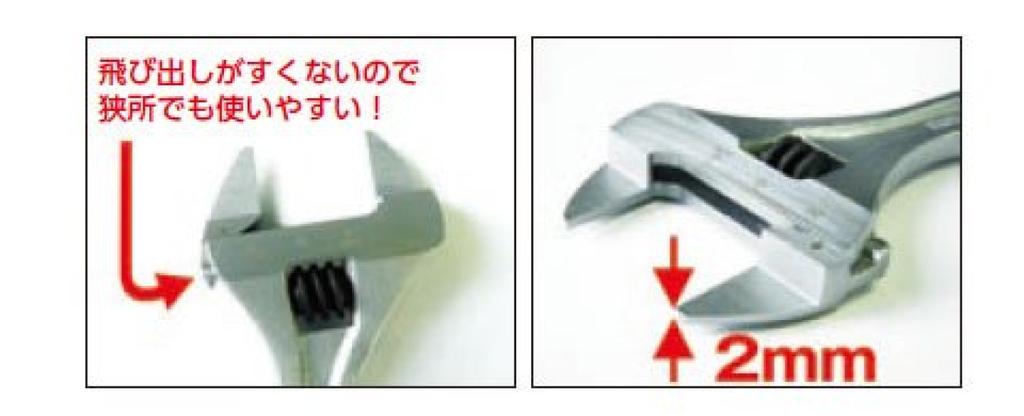 TRUSCO Monkey Wrench Thin-Ended (24mm Opening) TMRU-24