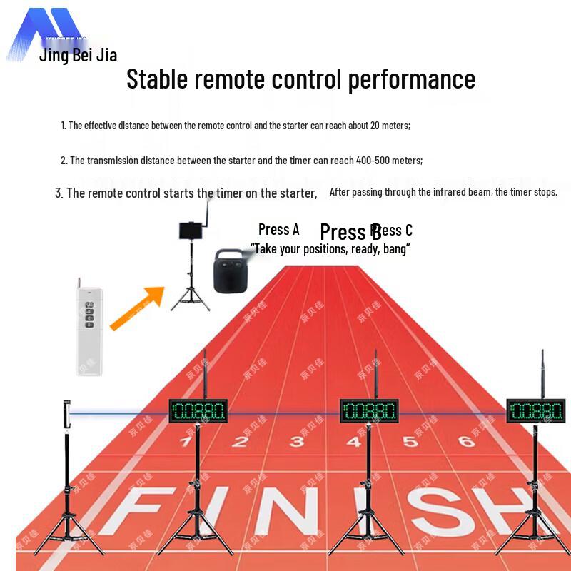 Infrared Laser Automatic Sensor Sports Timer