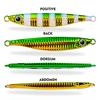 5Pcs Hard Metal Jigging Spoon Lures Freshwater Saltwater Fishing Glow Lures with 3D Eye Sea Fishing Lures Swimbait