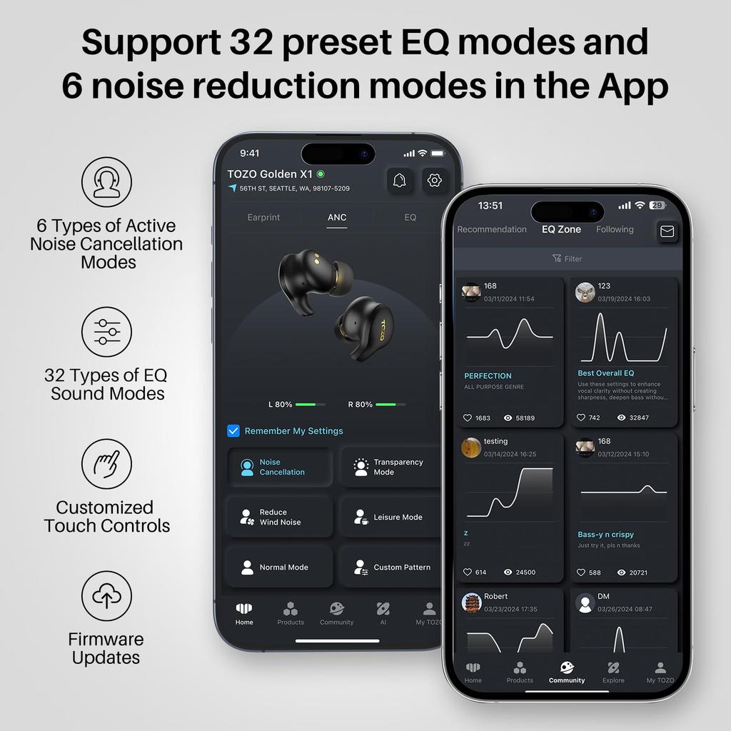 TOZO Golden X1 Wireless Earbuds: Superior Sound Quality that Resonates with You, LDAC Compatible, High-Resolution Audio Playback, Mixed Driver Design