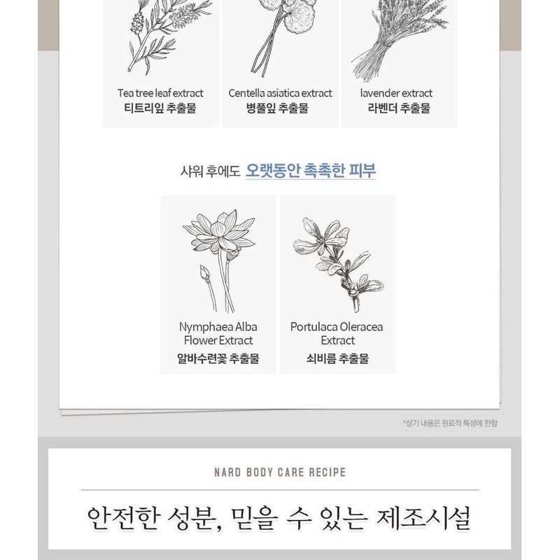 NARD - Body Wash Jumbo - 2 Types