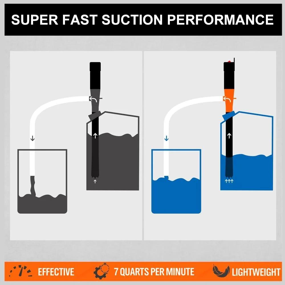 Portable Vacuum Pumps Water And Oil Absorption Fuel Tank Tools Sucking Pipe Car Gas Oil Pump For SUV Truck RV Boat