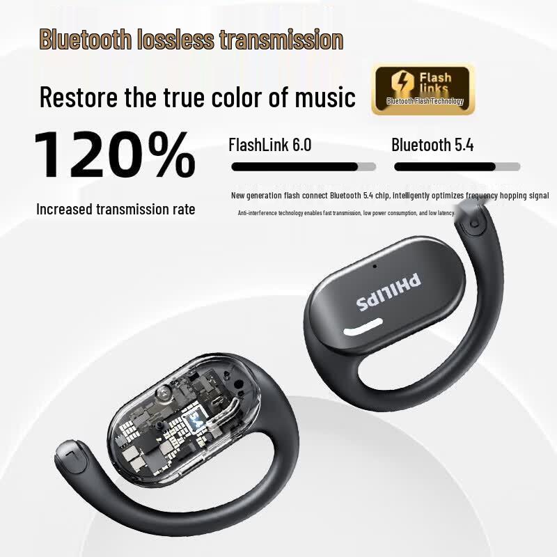 Philips Open-Ear Sports Bluetooth Headphones with ANC